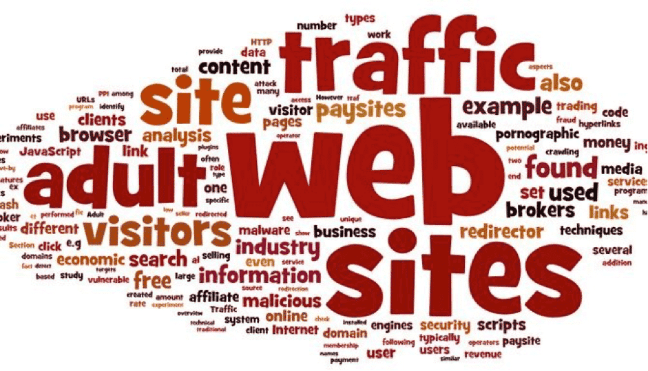 Successful-Adult-Website-SEO - UniK SEO