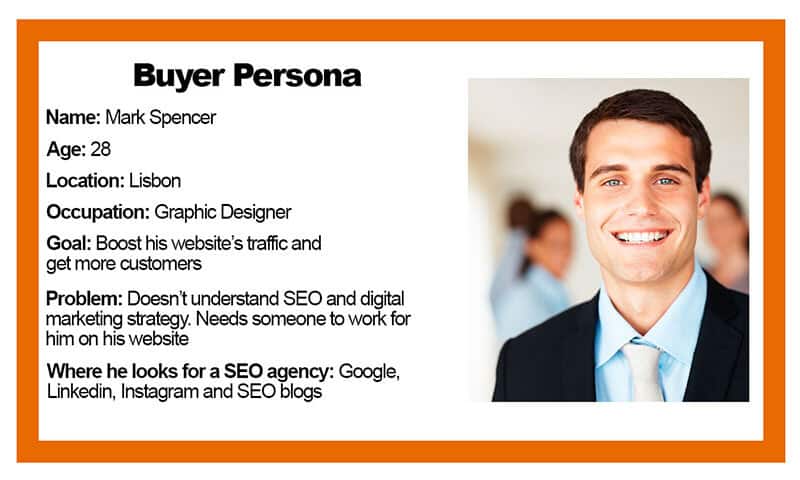 - UniK SEO buyer persona ID