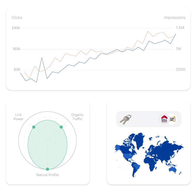 Real estate SEO - UniK SEO Real estate SEO
