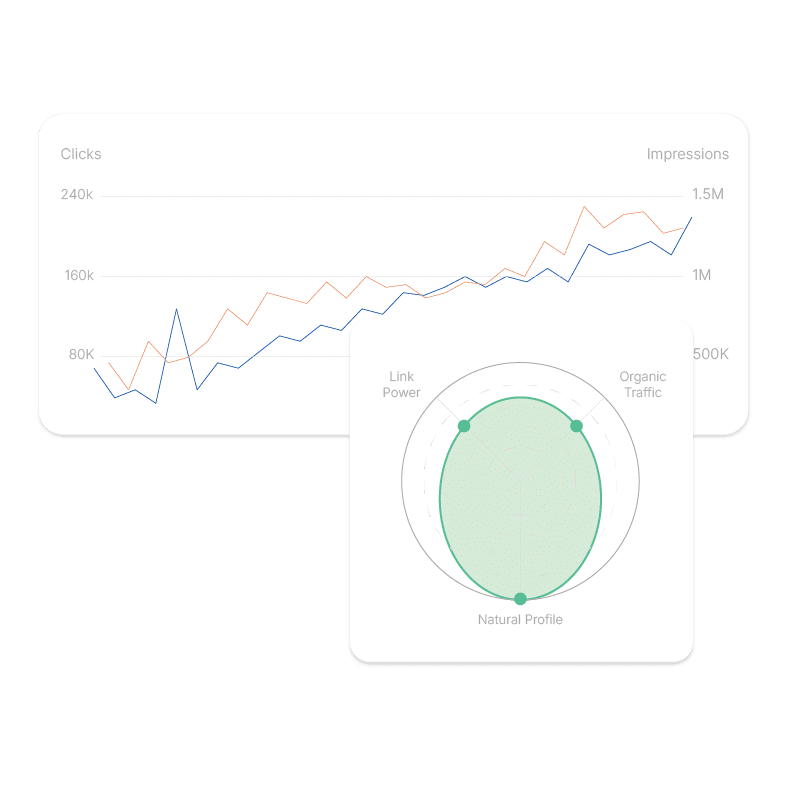 SAAS SEO - UniK SEO SAAS SEO