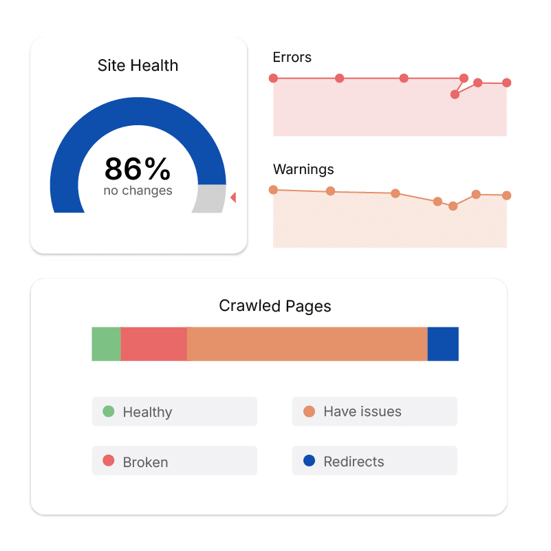 Technical SEO Audit - UniK SEO Technical SEO Audit