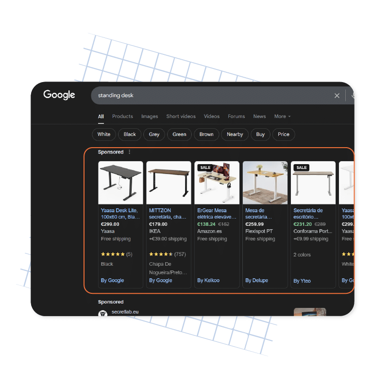 Google shopping management - UniK SEO Google shopping management